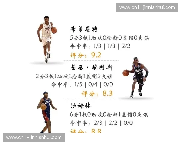 五连胜后骑士攻防效率跃升 哈登与米切尔后场组合渐入佳境 五连胜后骑士攻防效率跃升 哈登与米切尔后场组合渐入佳境